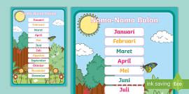 Months of the Year Australian Animals Posters Indonesian