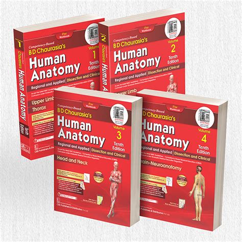 BD Chaurasia’s Human Anatomy, 4 Volumes set with free Workbooks
