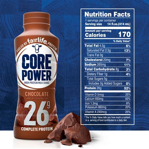 Core Power Chocolate Protein Shake, 14 Oz. Bottles, 12 Pack