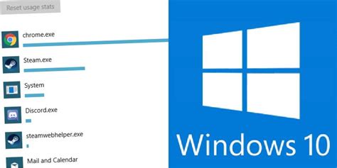 Image result for Data Usage PC Windows 10