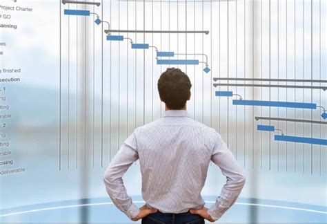 Image result for Project Manager Role Driver