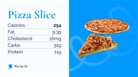 Pizza Slice Calories and Nutrition Facts - One Pizza Slice | 254 Calories