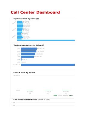 1 Sales Volume By Time Template Form | pdfFiller