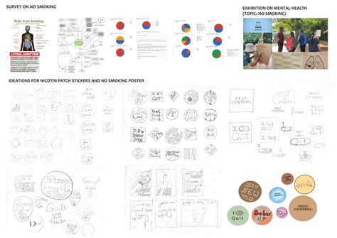 PLAYING WITH FONTS | CEPT - Portfolio