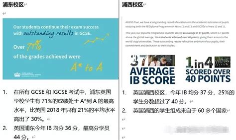 上海大学在211中排名多少？上海所有大学排名一览表