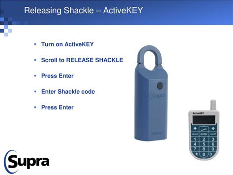 Image result for Supra iBox CBS Code