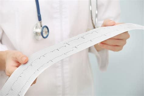 Ideal Polyclinic | Best Cardiologist in Lucknow