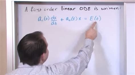 Image result for First Order Linear Variation of Parameters
