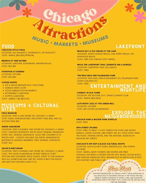 Location | 5th International Single Session Therapies Symposium (SST5)