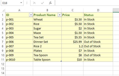 Image result for Use Command Button to Hide Columns Using VBA in Excel