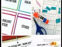 Image result for Nursing Math Compentency