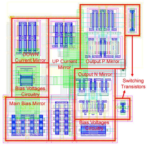 An Integrated Charge Pump for Phase-Locked Loop Applications in Harsh ...