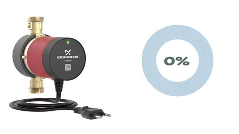 Sofort warmes Wasser dank Trinkwarmwasserzirkulation in Wohngebäuden ...