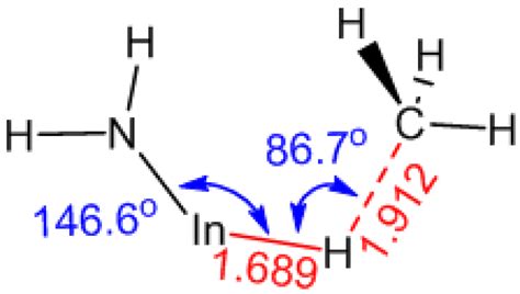 Revisiting the Mechanistic Pathway of Gas-Phase Reactions in InN MOVPE ...
