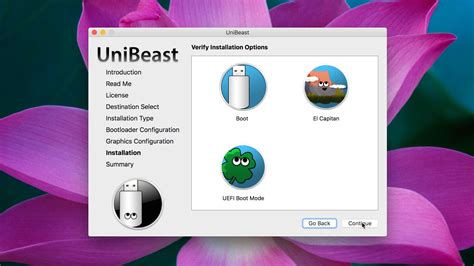 Image result for Raspberry Pi Hackintosh