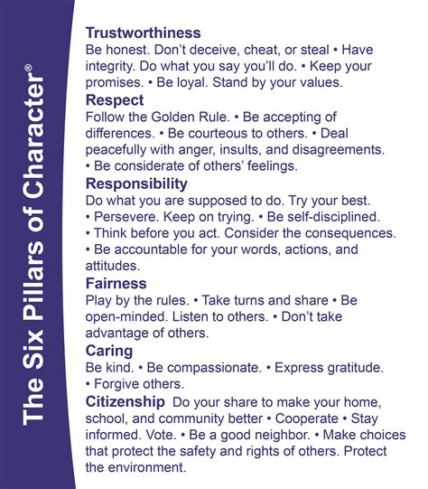 Six Pillar Cards - CHARACTER COUNTS! Store
