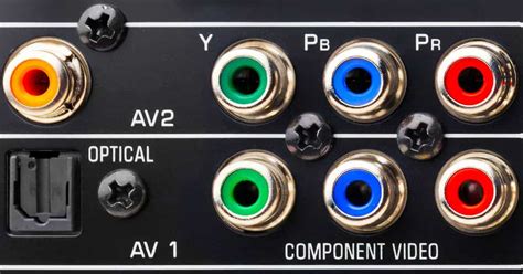 Component Cable Connection 的图像结果