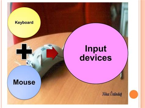 Image result for Computer and Its Functions