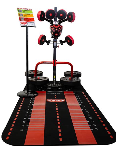 Image result for Box Master Training Class