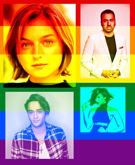 Play The Ultimate Stars Who Came Out of the Closet Quiz Game 2022 ...