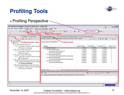 Java Profiling Tools Eclipse 的图像结果