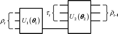 Generative Diffusion Model 的图像结果