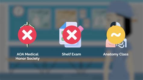 Most Competitive Medical Schools (2025 MCAT Rankings)