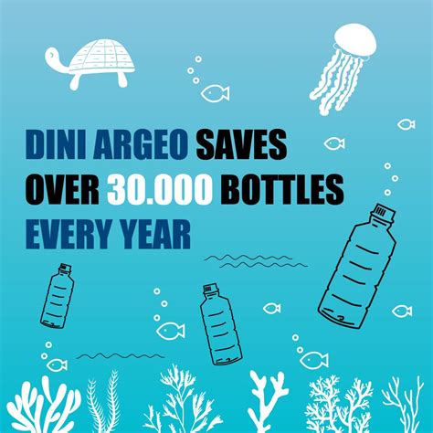 Dini Argeo on LinkedIn: Nearly half a trillion plastic bottles are produced every year. To help…