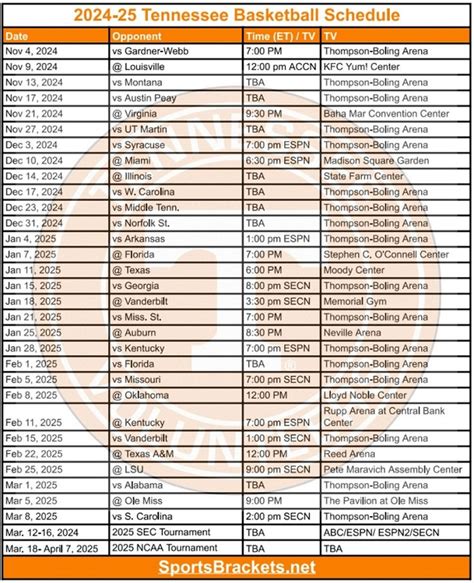 Printable 2024-25 Tennessee Basketball Schedule | Basketball schedule ...