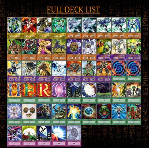 yu gi oh gx deck list Android IOS V- 4.68