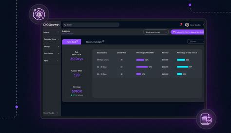 Data Governance Issue Management Process 的图像结果