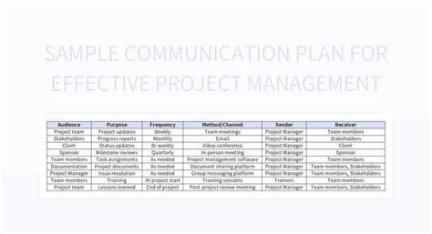 Project Management Communication Plan Template 的图像结果