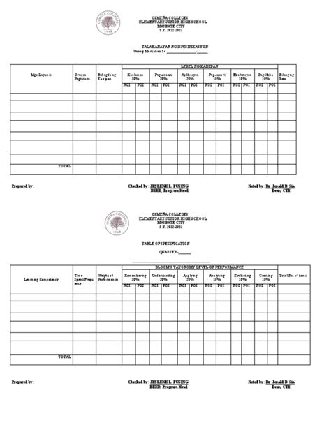 How to Create Scan in TOS 的图像结果
