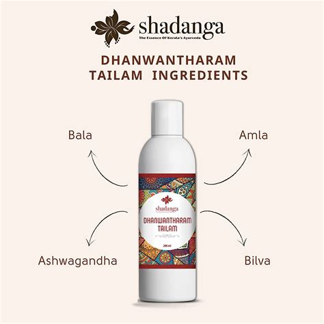 Shadanga Dhanwantharam Tailam | Pre & Post Natal Massage | Pregnancy ...