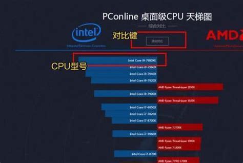 Intel Core i5 9400F i59400F 9400F 9400F 9400F 9400F 2.9GHz Six Core Six ...