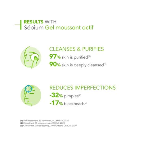 Bioderma Sebium Gel Moussant Actif (200 ml) - Cureka - Online Health ...