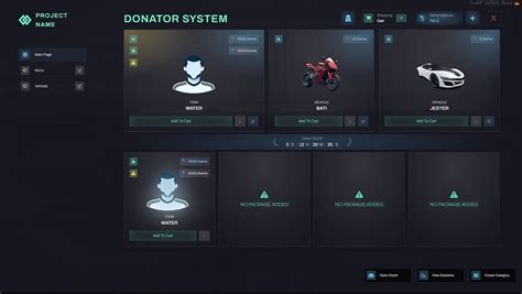 Image result for Ak4y VIP System Fivem