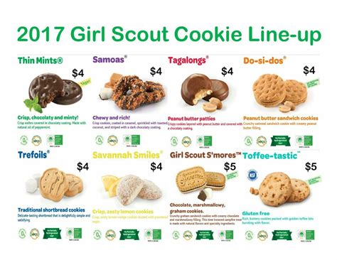 GSEM- Girl Scouts of Eastern Missouri cookie Prices | Girl scouts, Girl ...