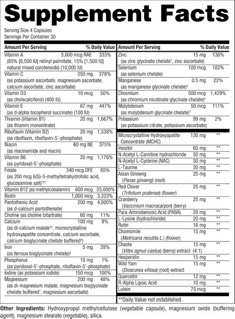 Multivitaminas para mujer 120 cápsulas – Yaxa Colombia