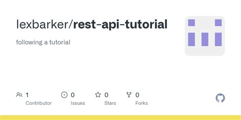 Image result for REST API Tutorial