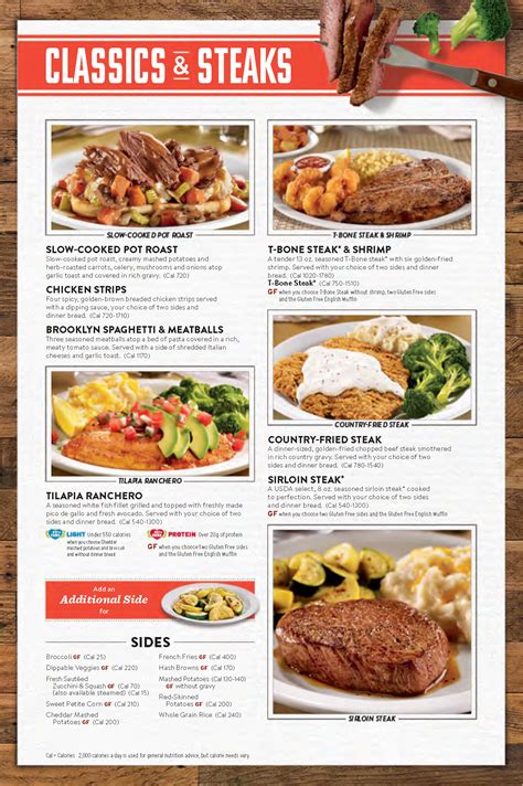 Denny's Menu | OC Restaurant Guides