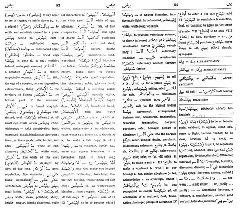Quran Root Words - Dictionary