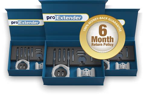 Image result for How to Use ProExtender