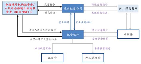 债权转股权的含义是什么？债权转股权的基本条件？__赢家财富网