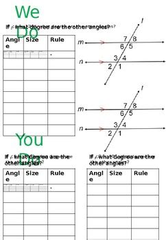 Image result for Identifying Angles Lesson