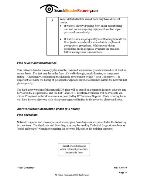 Image result for Disaster Recovery Network Design