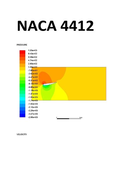 Image result for NACA 4412 Simulation