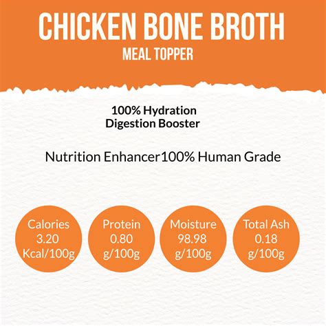 Goofy Tails Chicken Bone Broth for Dogs and Puppies - 100ml – GoofyTails