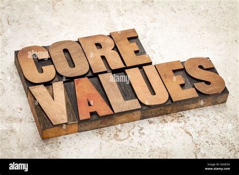 Values 的图像结果