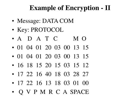 Computer Encriptcion Example 的图像结果